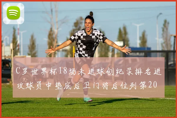 C罗世界杯18场未进球创纪录排名进攻球员中垫底后卫门将后位列第20